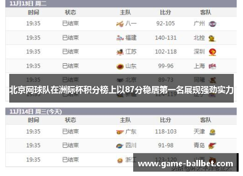 北京网球队在洲际杯积分榜上以87分稳居第一名展现强劲实力