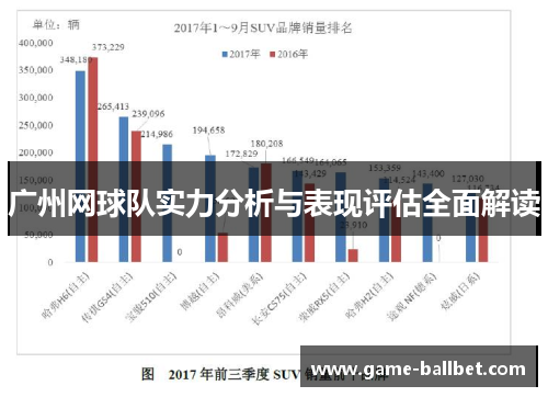 广州网球队实力分析与表现评估全面解读